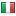unlim.com server is located in Italy